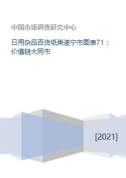 遂宁市日用杂品百货纸类价值链分析 大同市视角的图表71解读